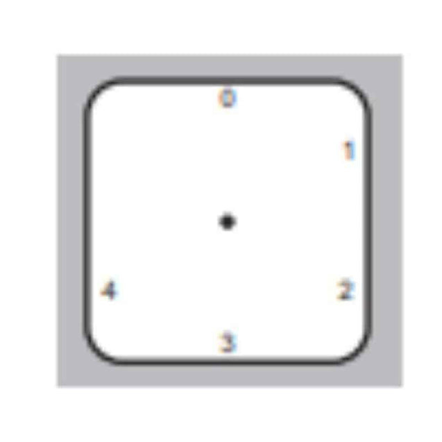 L&T 4 Pole 63A 4 Way Multi Step Switch with off, 61132